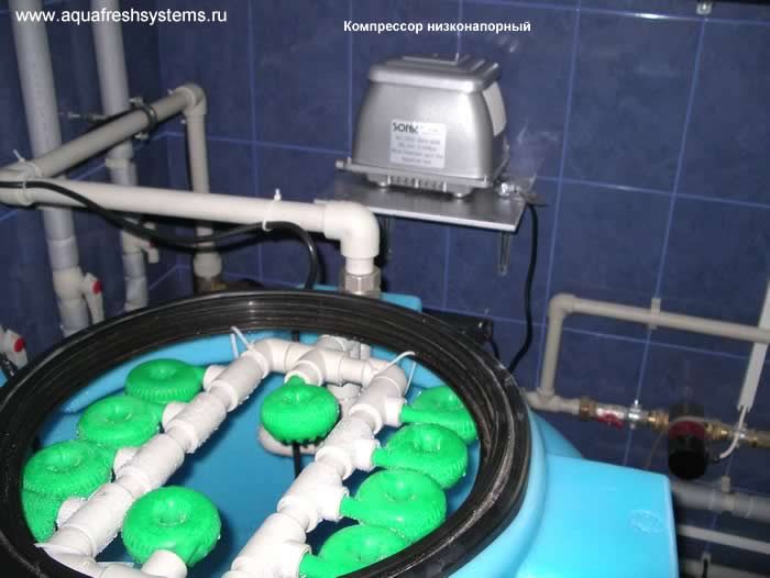 Типы и конструкции аэрационных установок